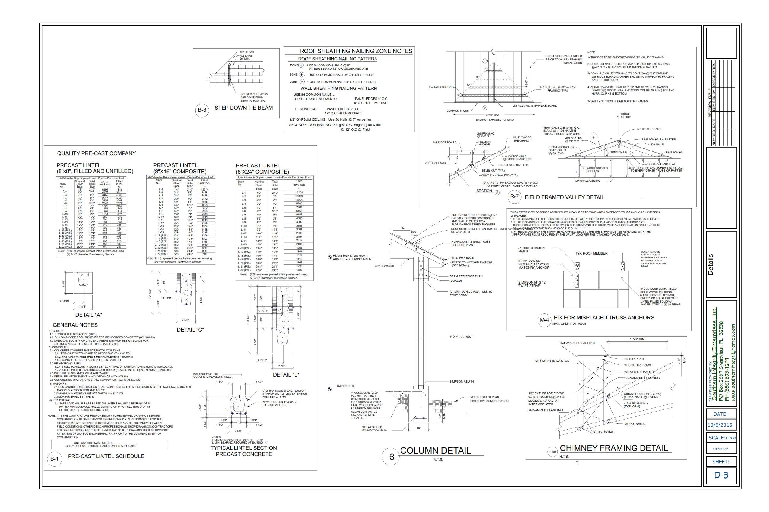 Sample Plan #1 - Southern Integrity Enterprises, Inc.